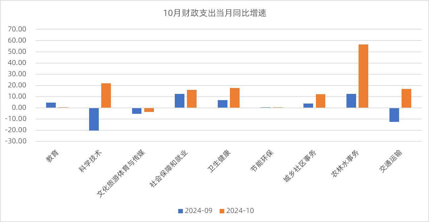 杨博光：“特朗普交易”持续，人民币转机在何时？