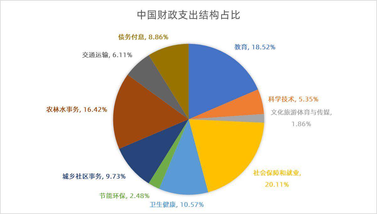 杨博光：“特朗普交易”持续，人民币转机在何时？