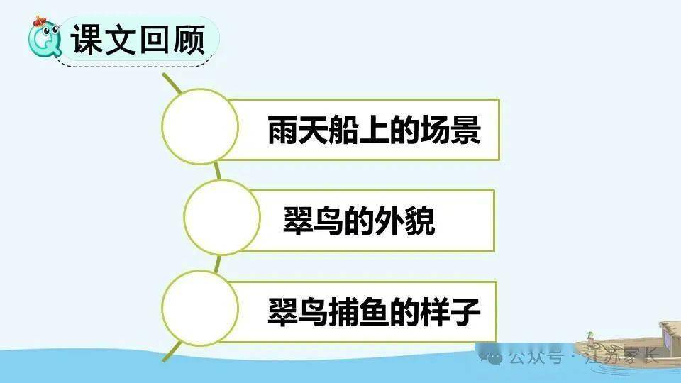 【微课堂】统编版语文三（上）课文 第15课《搭船的鸟》