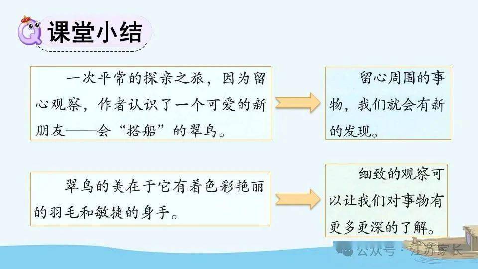 【微课堂】统编版语文三（上）课文 第15课《搭船的鸟》
