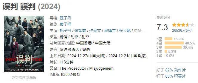 甄子丹新片再能打，也打不过《小小的我》