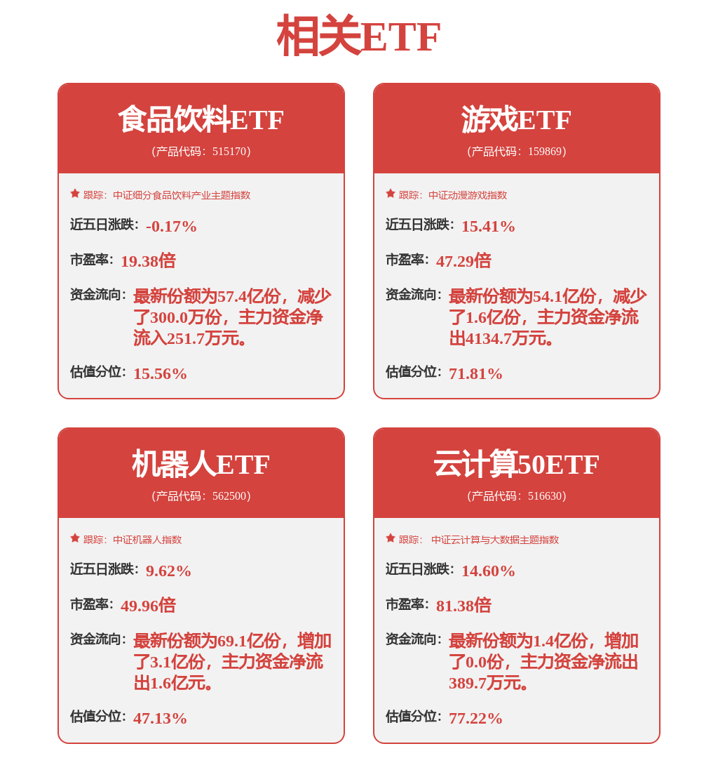 中际旭创：人民币贬值对公司营收和毛利率提升有一定的正向作用