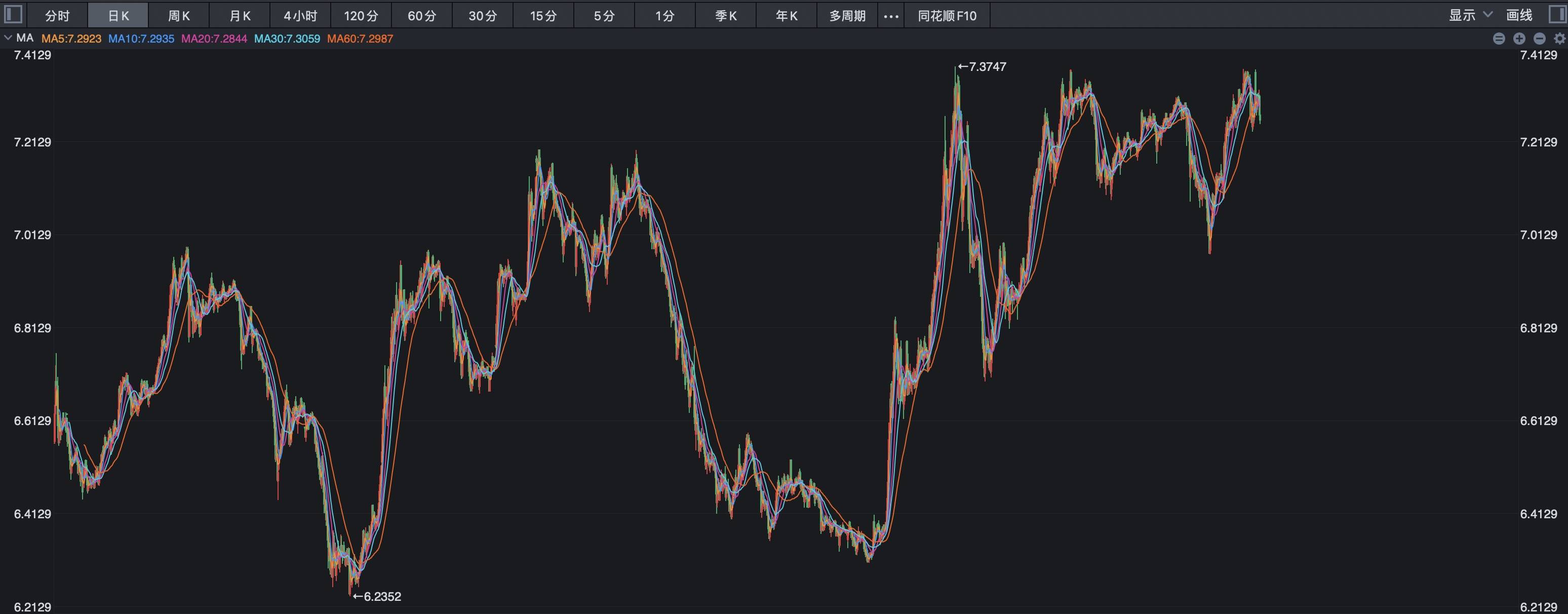 为何说这波港股的大涨，其实跟人民币升值无关