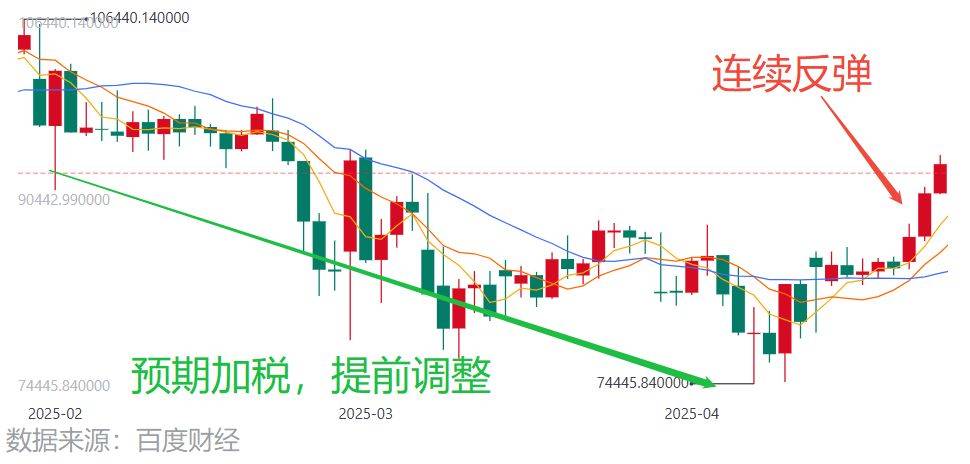 跟错人16万账户爆仓，炒A股此刻也得警惕！