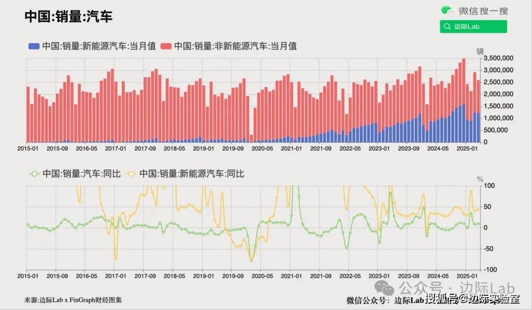 高盛：人民币升值将引爆……