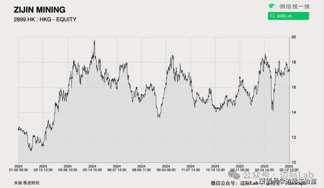 高盛：人民币升值将引爆……