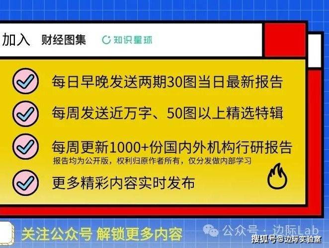 高盛：人民币升值将引爆……