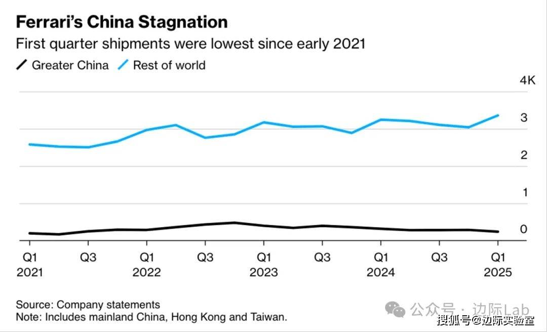 高盛：人民币升值将引爆……