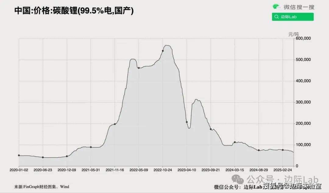 高盛：人民币升值将引爆……