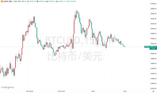 币圈重磅！特朗普“进军”比特币ETF