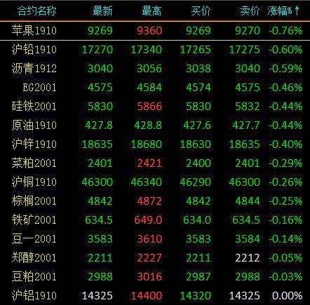 外盘贵金属平台(外盘贵金属平台排行榜)