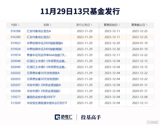德荣达贵金属(德荣资产管理有限公司)