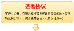 天津金中资贵金属经营有限公司(天津金中资贵金属经营有限公司是国企吗)
