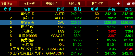 贵金属报案(贵金属犯法吗)