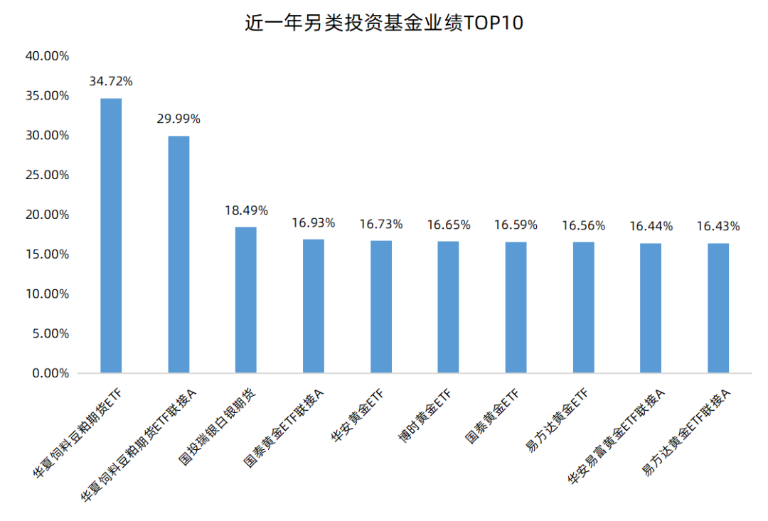 安徽瑞银贵金属(瑞银信安徽最新消息)
