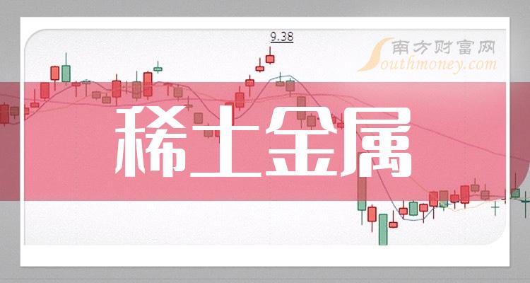 南方银贵金属(南方银谷科技能上市吗)