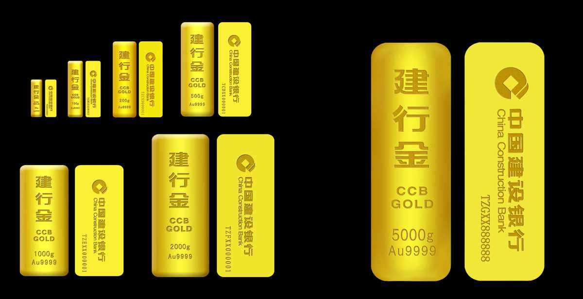 贵金属英语(贵金属用英语怎么说)