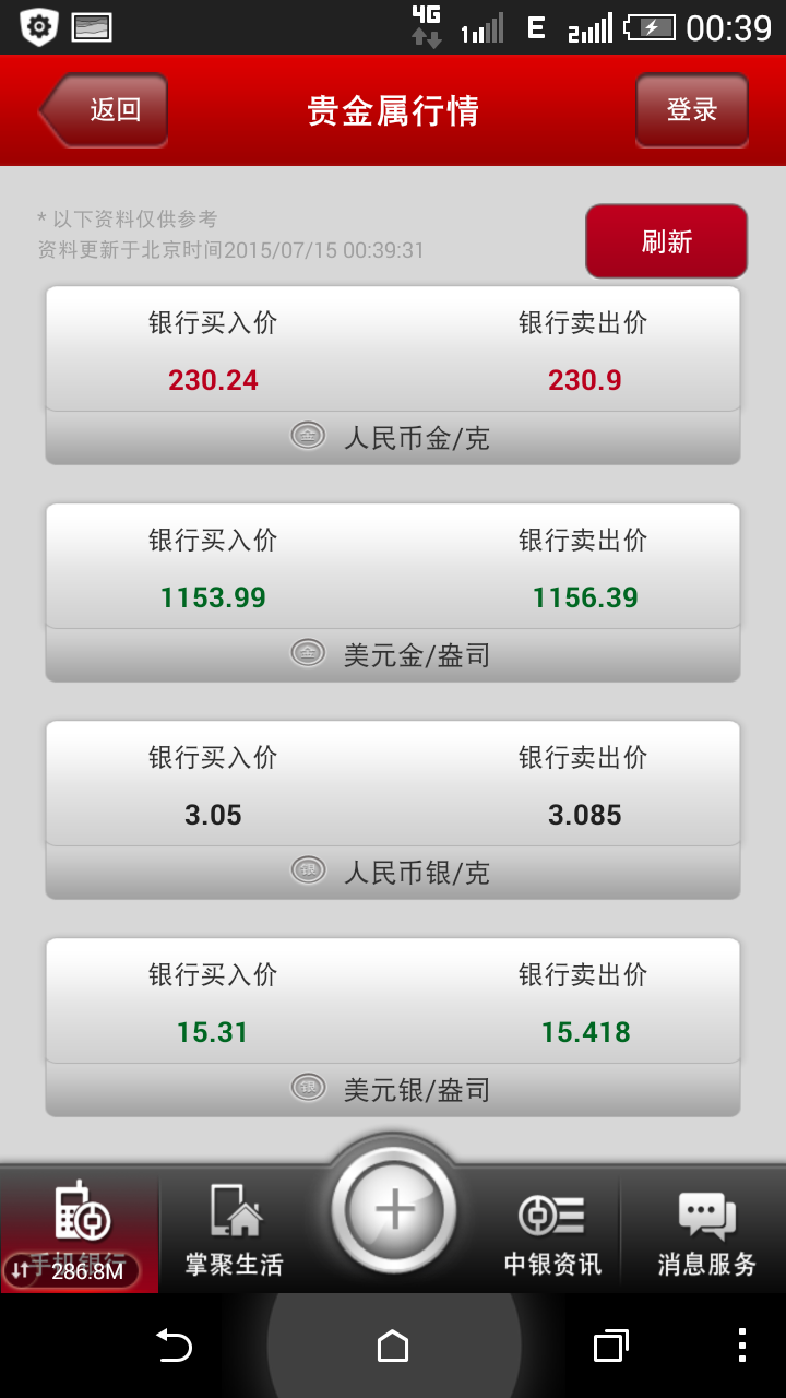 炒贵金属软件(炒贵金属软件手机版)