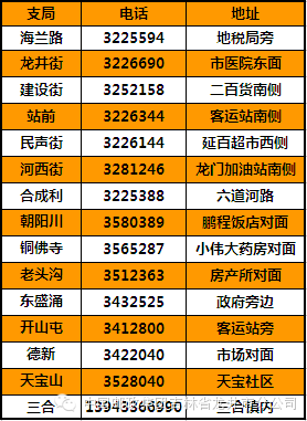 延吉贵金属(延吉贵金属高价回收)