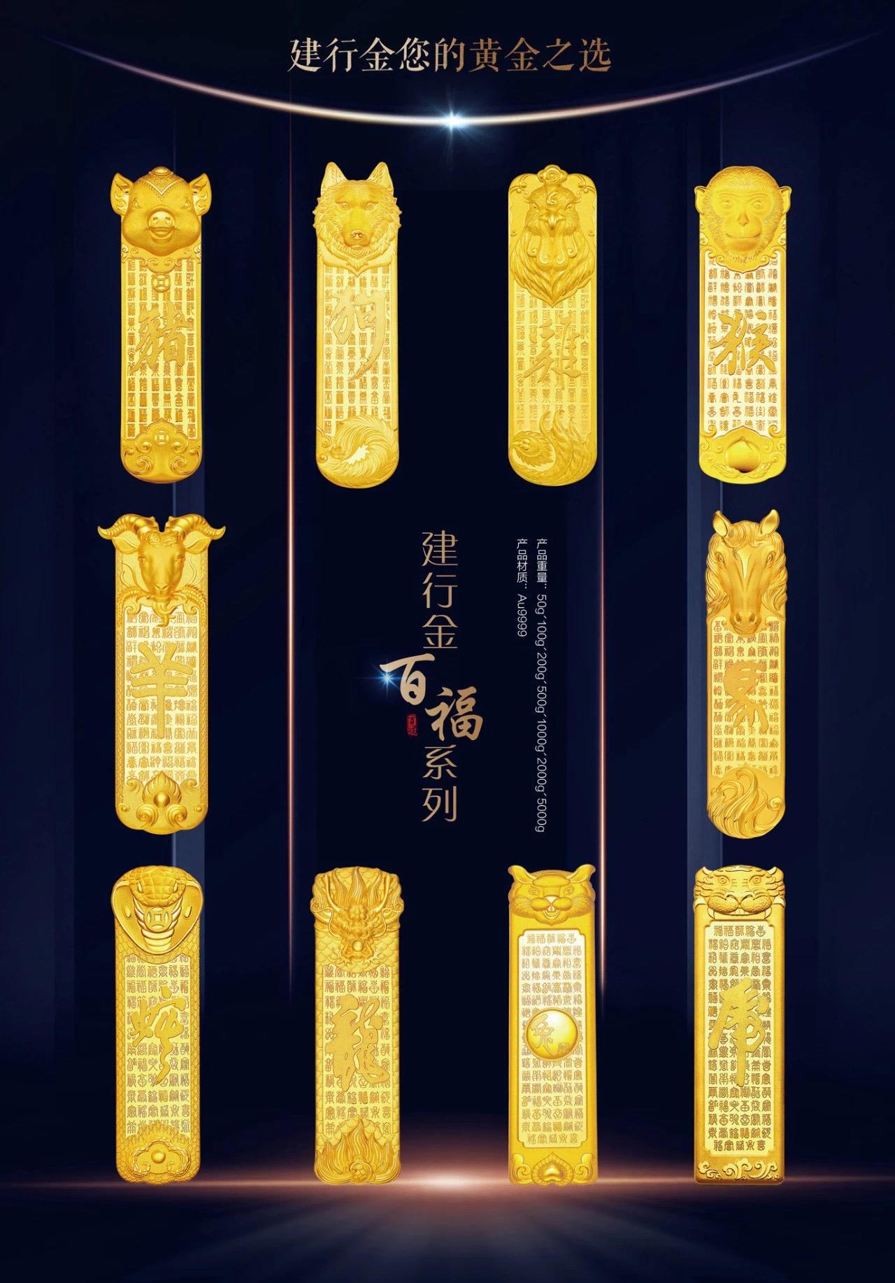 建行炒贵金属(建行炒贵金属赚钱吗)