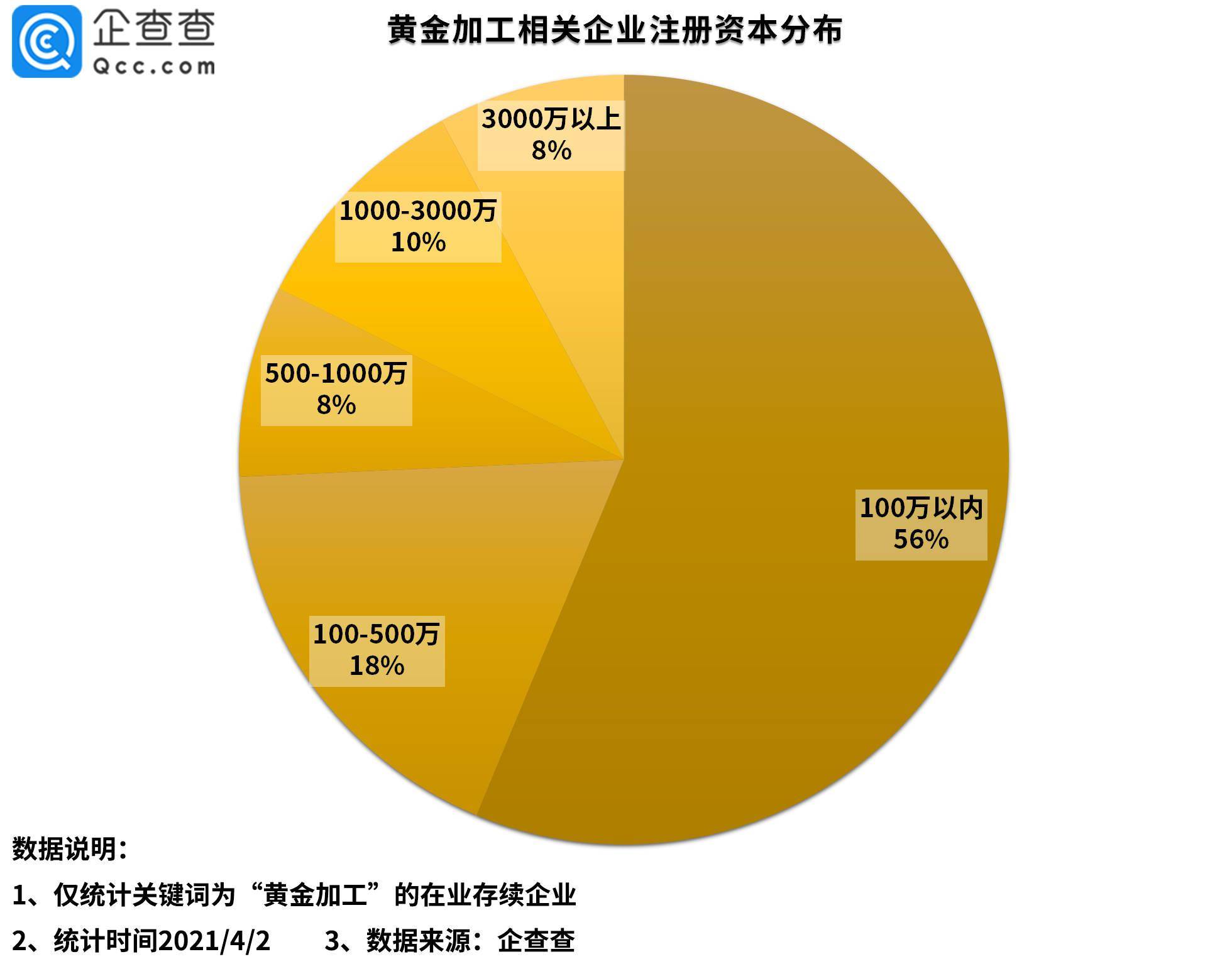 贵金属加工厂(贵金属加工厂招聘)