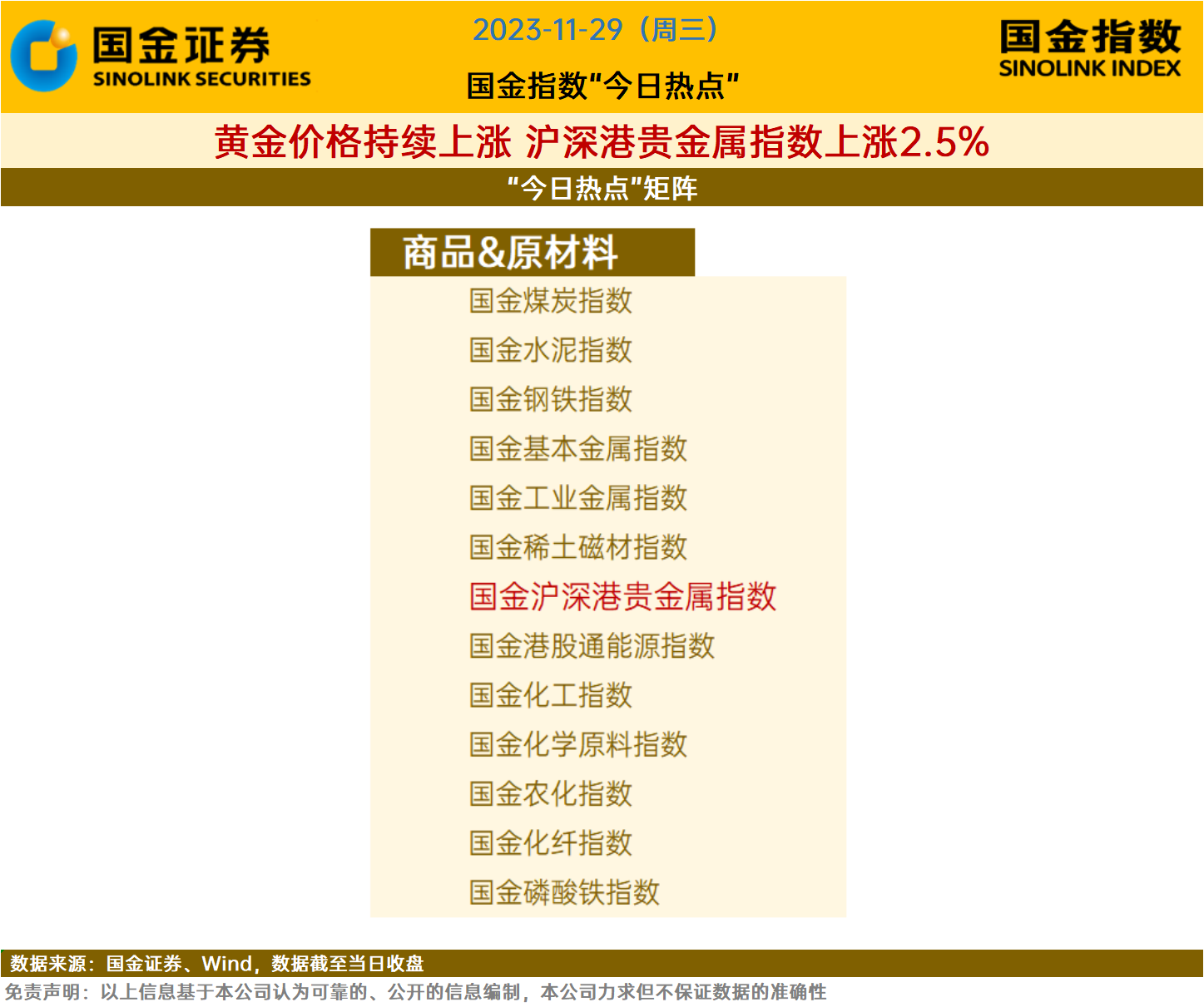 上交所贵金属(上交所贵金属交易是期货吗)