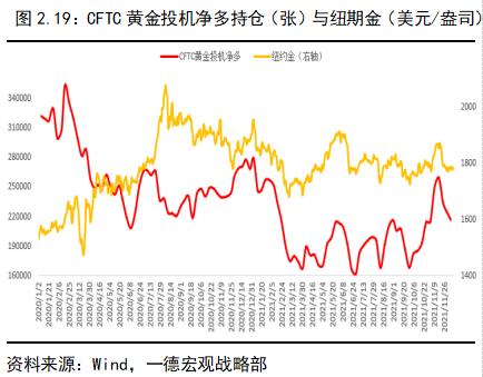 贵金属年报(2020年贵金属市场行情分析)