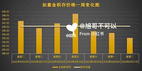 贵金属的弊端(贵金属有什么用)