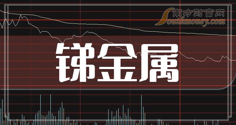 南方银贵金属(南方贵金属交易所网站)