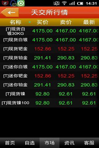 贵金属实时价格(贵金属实时价格是含税的吗)