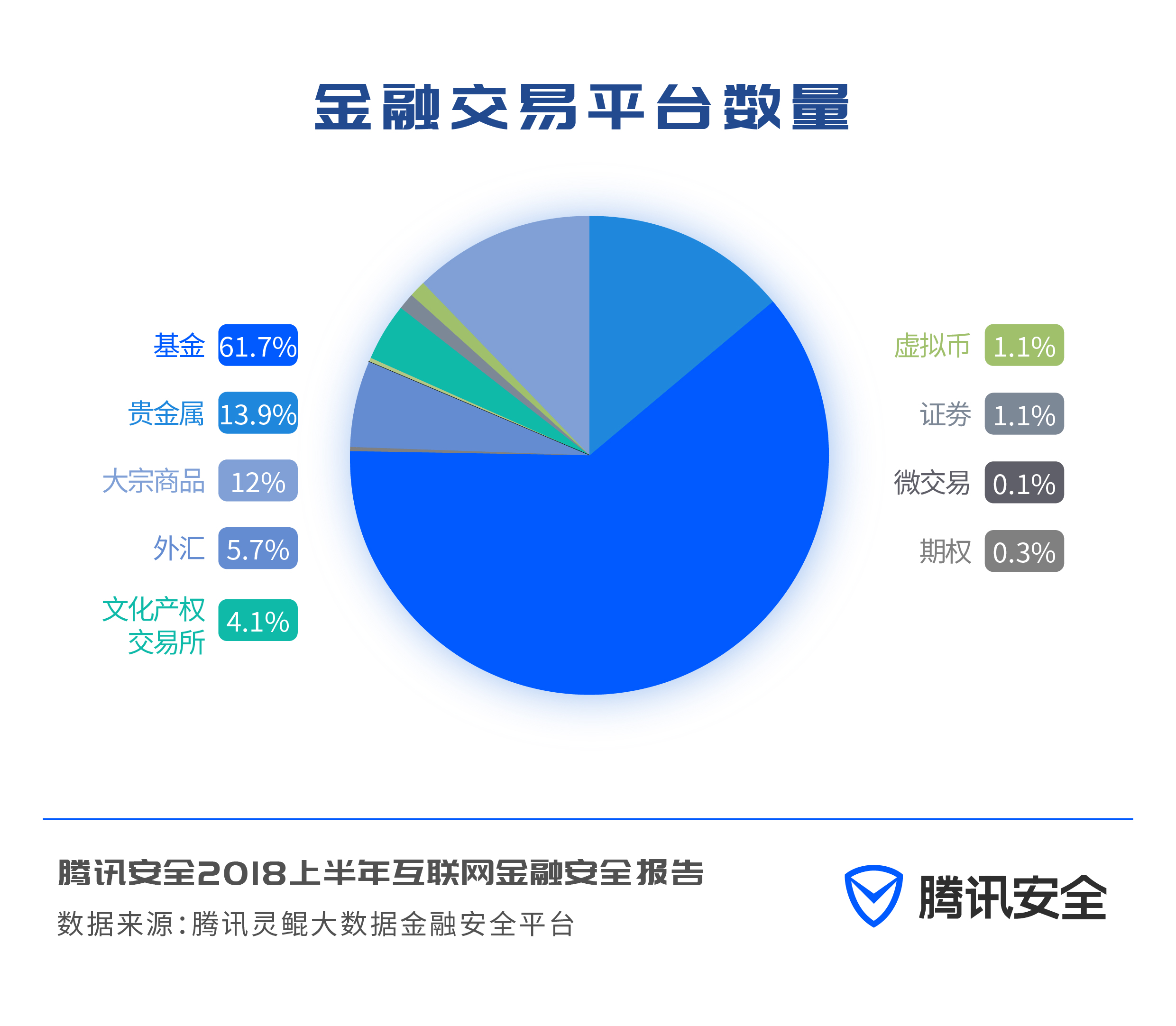 贵金属外汇交易平台(贵金属外汇交易平台官网)