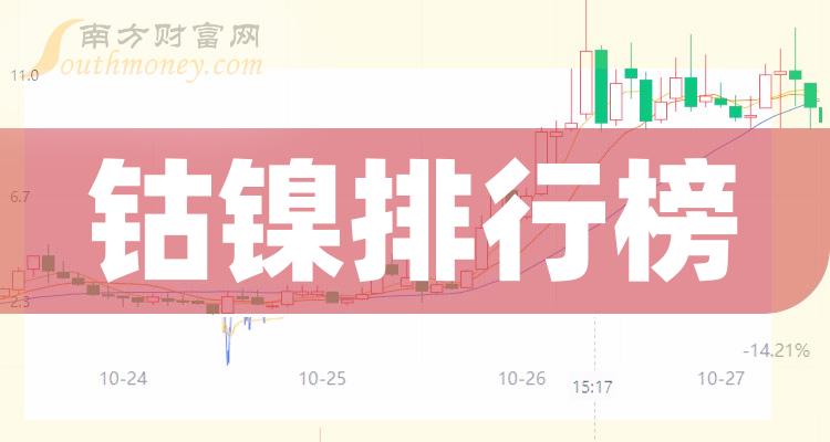 皖银贵金属(安徽皖银植物油贸易有限公司)