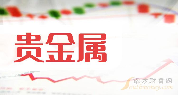 贵金属投资公司有哪些(贵金属投资正规平台有哪些)