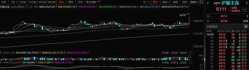合亿贵金属(亿合金源实业有限公司)