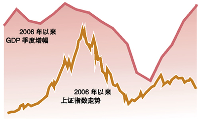 贵金属对赌(贵金属投资失败案例)