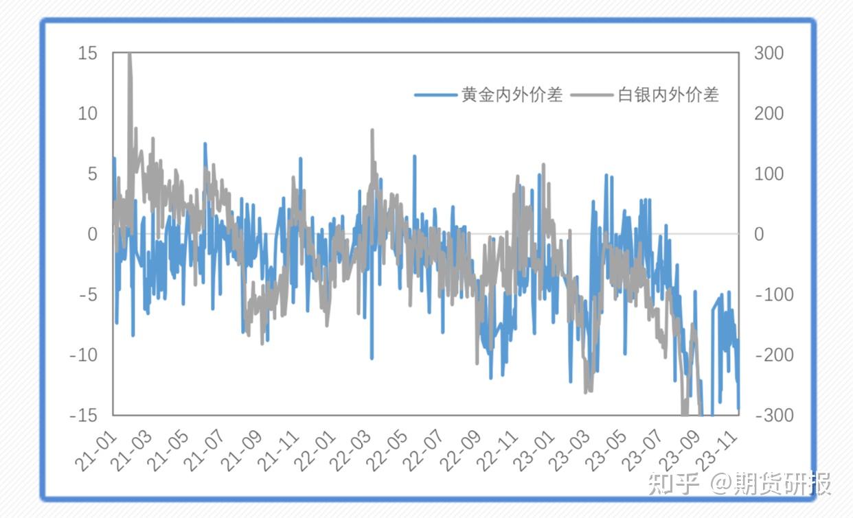 富司泰贵金属(富司泰贵金属有限公司)