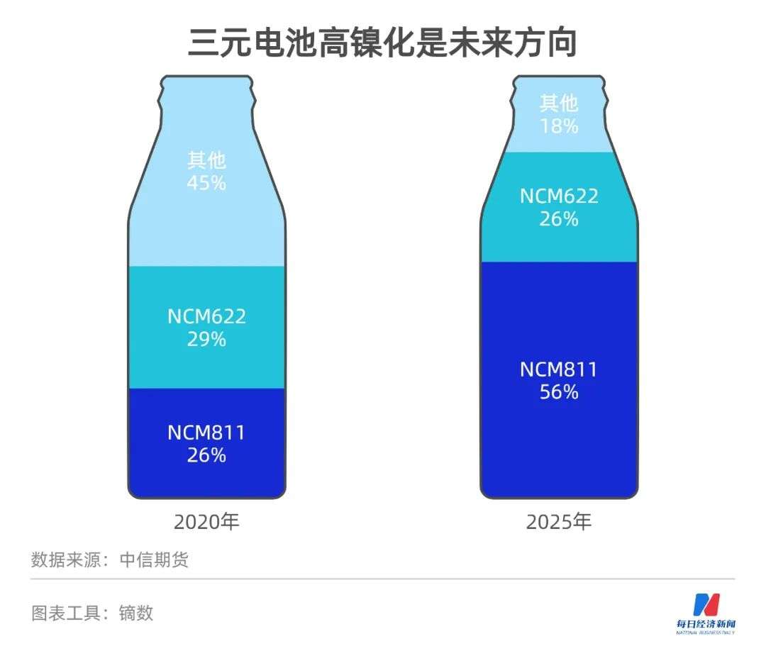 贵金属离子(贵金属离子可以用什么方法还原成金属)