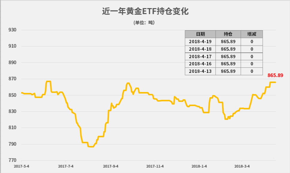 金度贵金属(度金和黄金区别)