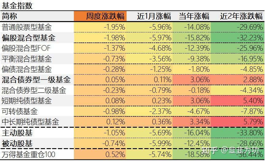 贵金属收盘价(贵金属收盘时间)