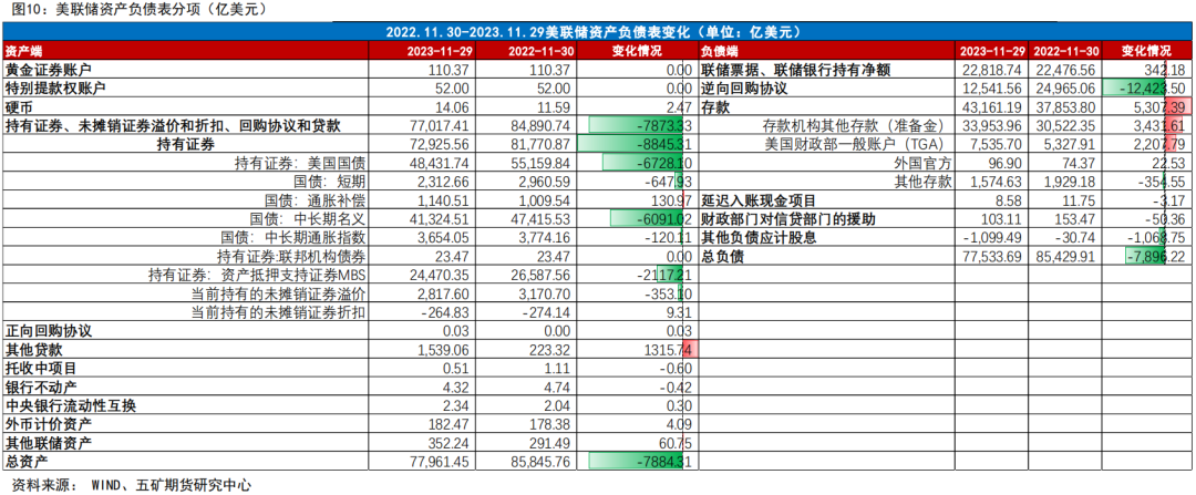 贵金属对比(贵金属对应的是什么)