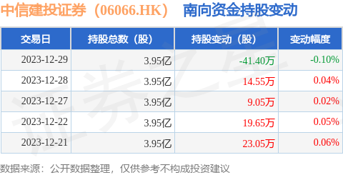 贵金属投资顾问(贵金属投资顾问是干嘛的)