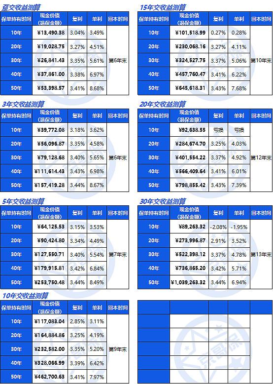 福盈贵金属(贵金属价格表)