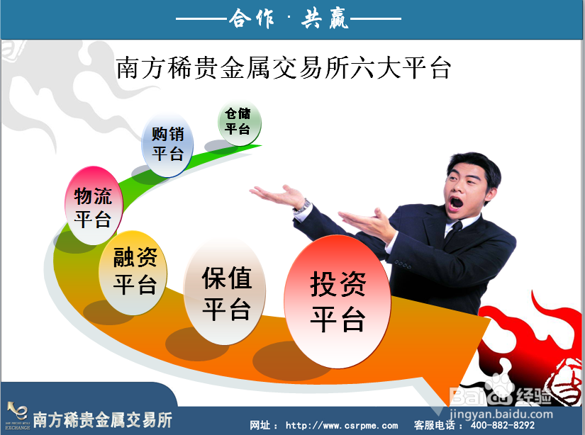 贵金属交易方法(银行为什么关闭贵金属交易)