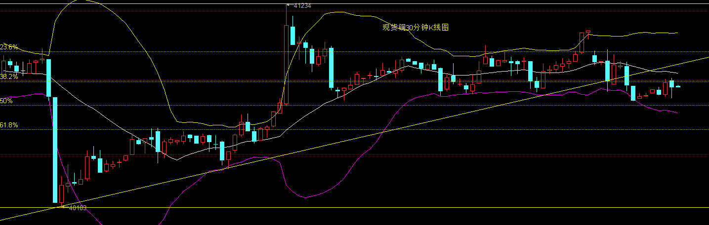 宝鑫盈贵金属怎么样(天津宝鑫盈贵金属经营有限公司)