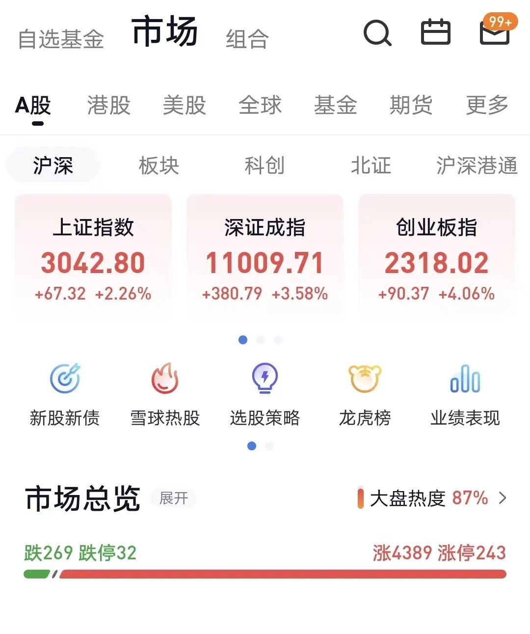 中海贵金属(中海金服是什么公司)