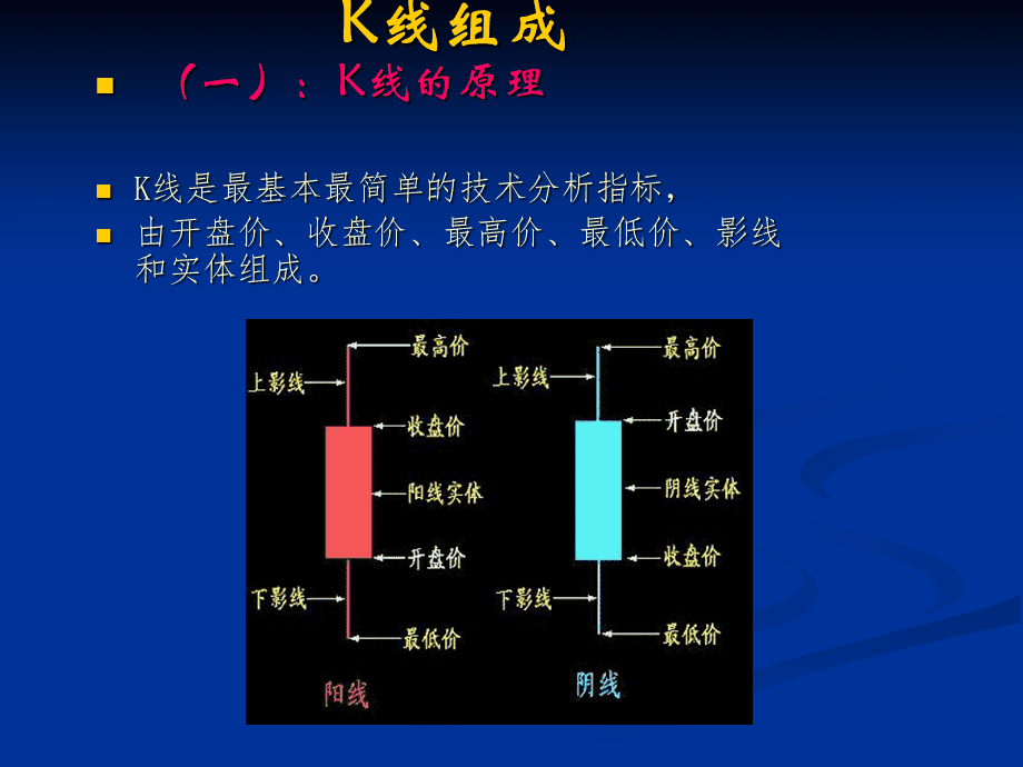 天津贵金属交易官网(天津贵金属交易所联系电话)