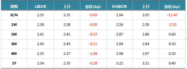 工商银行贵金属行情(工商银行贵金属行情报价时间)