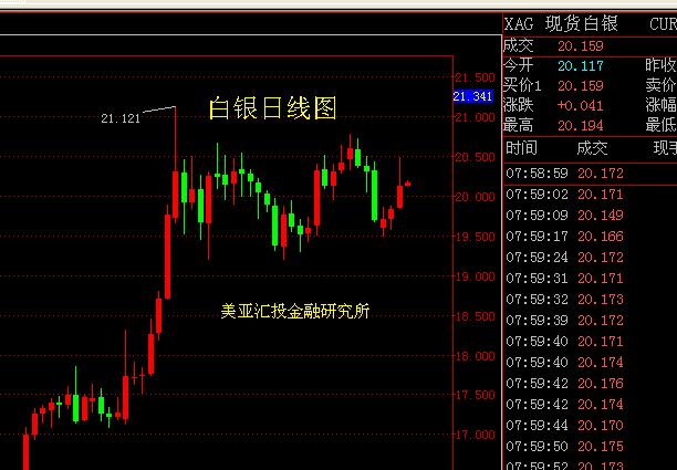 宁贵贵金属(宁贵机会视频)