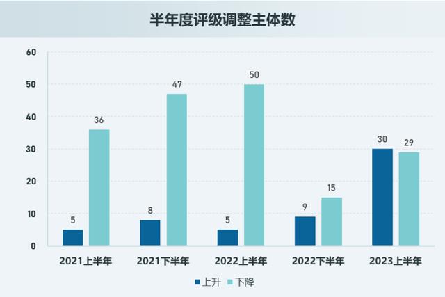 吉林贵金属交易所(吉林贵金属交易所官网)