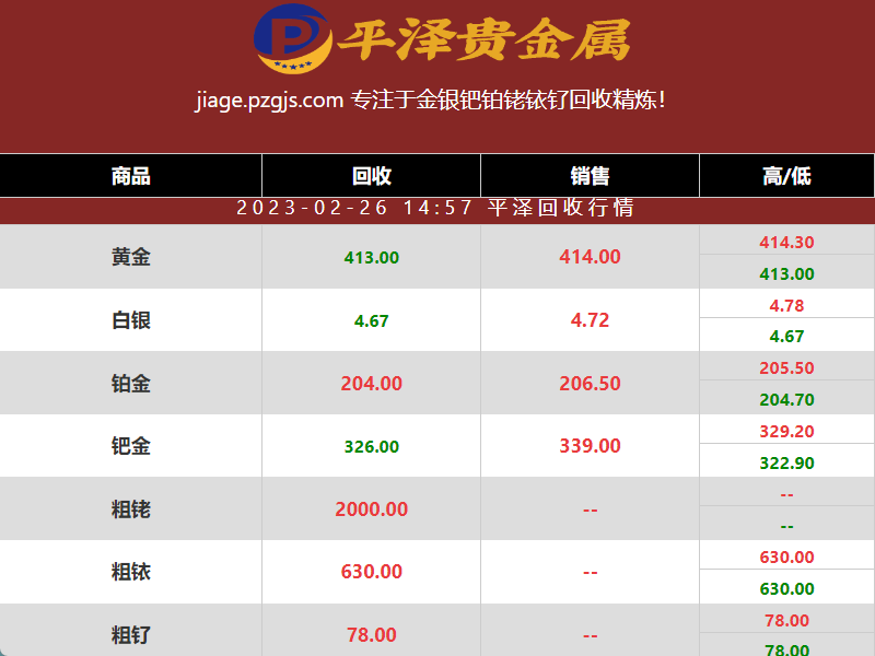 铂族贵金属(铂族贵金属成员中密度最低的是哪个)
